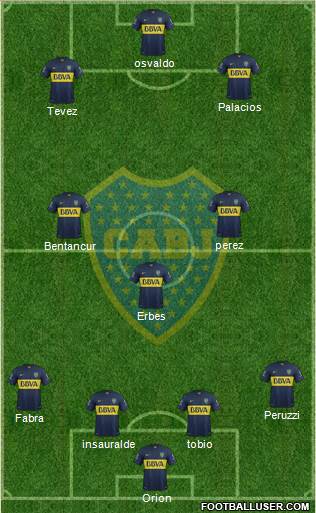 Boca Juniors Formation 2016