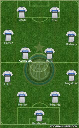 F.C. Internazionale Formation 2016