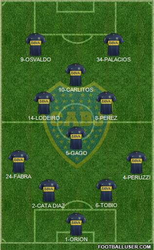 Boca Juniors Formation 2016