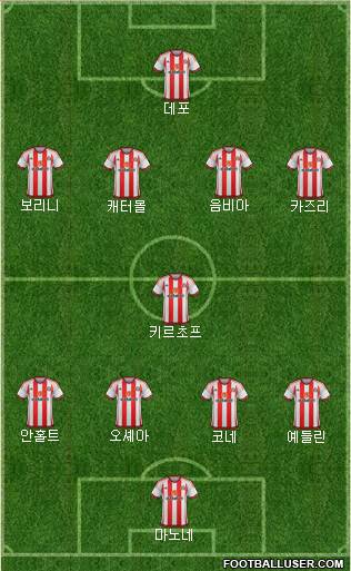 Sunderland Formation 2016