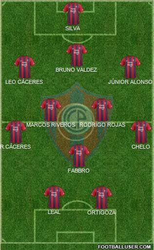 C Cerro Porteño Formation 2016