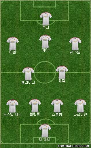 Manchester United Formation 2016