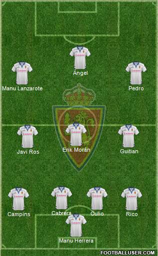 R. Zaragoza S.A.D. Formation 2016