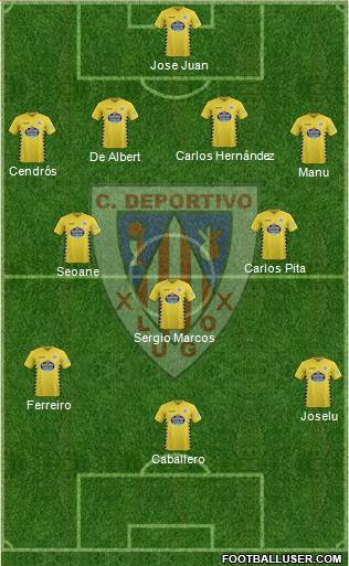 C.D. Lugo Formation 2016