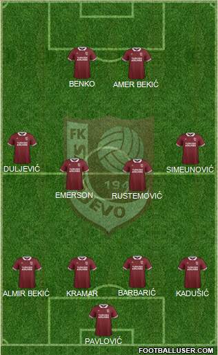 FK Sarajevo Formation 2016