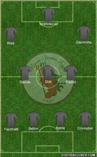 Foggia Formation 2016