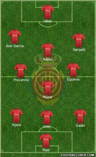 R.C.D. Mallorca S.A.D. Formation 2016