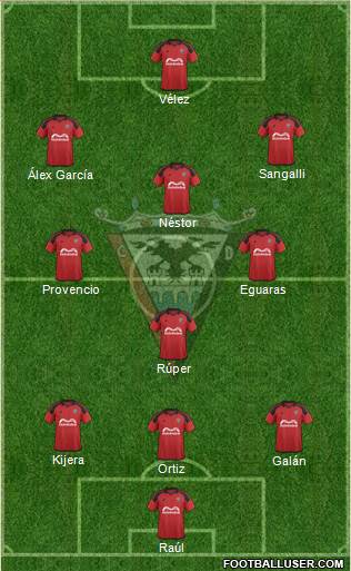 C.D. Mirandés Formation 2016