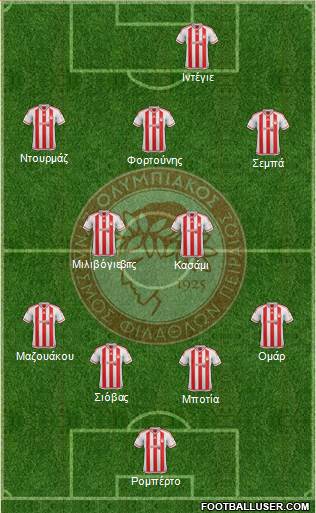 Olympiakos SF Piraeus Formation 2016
