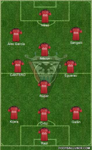 C.D. Mirandés Formation 2016