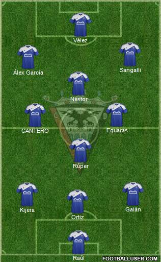 C.D. Mirandés Formation 2016
