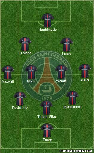 Paris Saint-Germain Formation 2016
