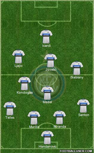 F.C. Internazionale Formation 2016