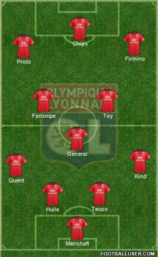 Olympique Lyonnais Formation 2016