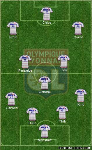 Olympique Lyonnais Formation 2016