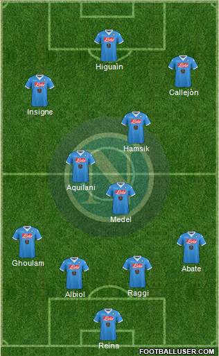 Napoli Formation 2016