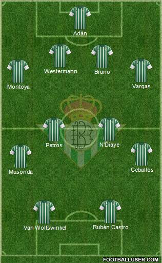 Real Betis B., S.A.D. Formation 2016