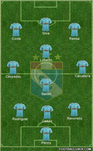 C Sporting Cristal S.A. Formation 2016