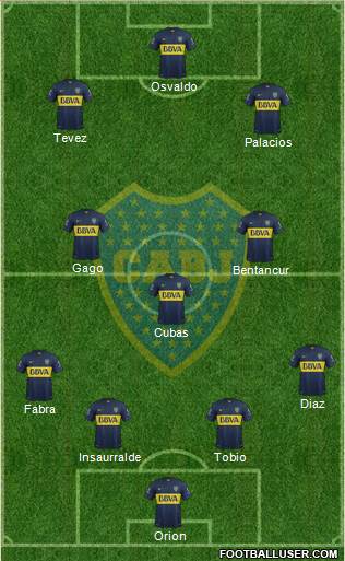 Boca Juniors Formation 2016