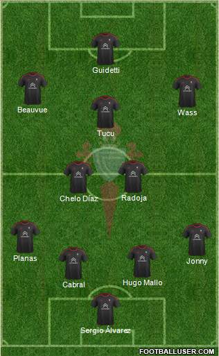 R.C. Celta S.A.D. Formation 2016