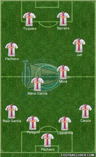 D. Alavés S.A.D. Formation 2016