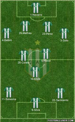 Banfield Formation 2016