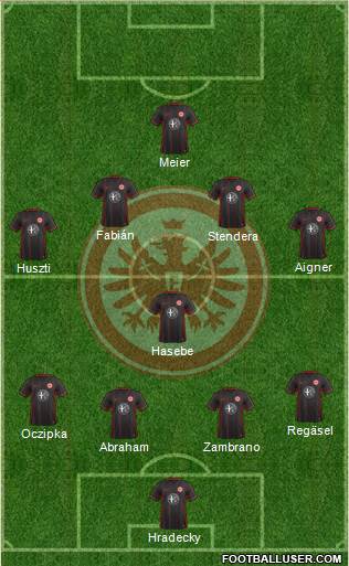 Eintracht Frankfurt Formation 2016