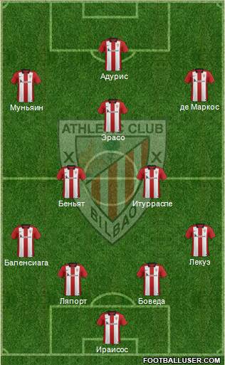 Athletic Club Formation 2016