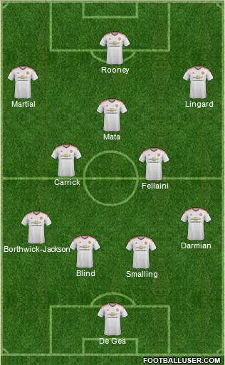 Manchester United Formation 2016