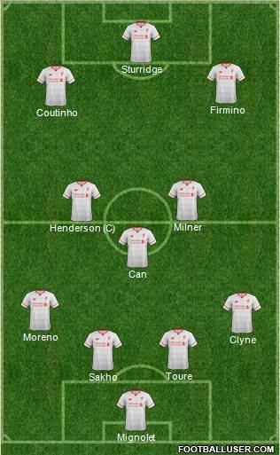 Liverpool Formation 2016