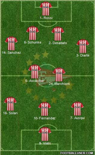 Estudiantes de La Plata Formation 2016