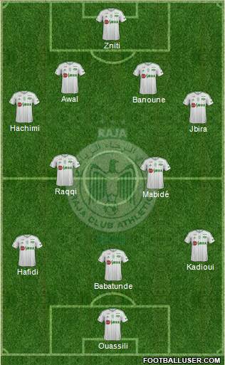 Raja Club Athletic Formation 2016