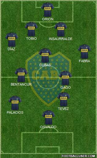 Boca Juniors Formation 2016