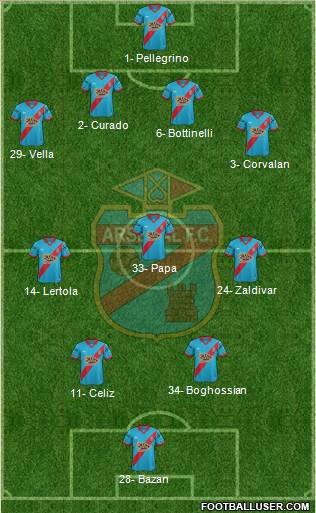 Arsenal de Sarandí Formation 2016