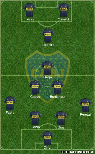 Boca Juniors Formation 2016