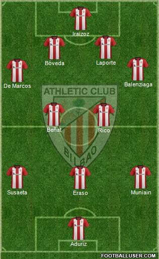 Athletic Club Formation 2016