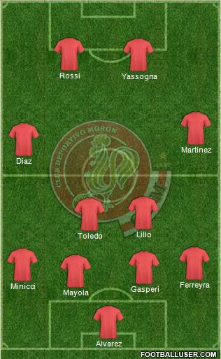 Deportivo Morón Formation 2016