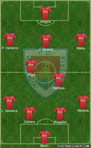 C.D. Numancia S.A.D. Formation 2016