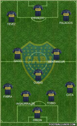 Boca Juniors Formation 2016