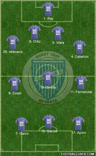 Godoy Cruz Antonio Tomba Formation 2016