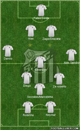 Santos FC Formation 2016