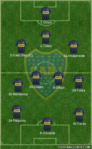 Boca Juniors Formation 2016
