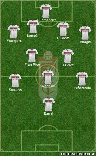 Granada C.F. Formation 2016