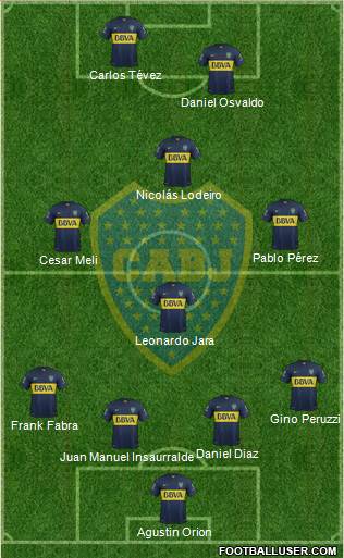 Boca Juniors Formation 2016