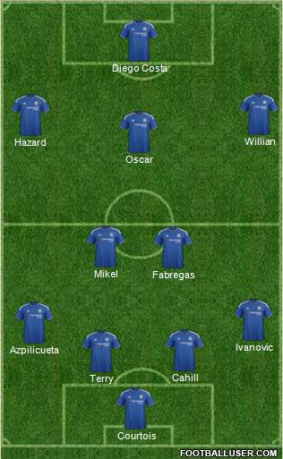 Chelsea Formation 2016