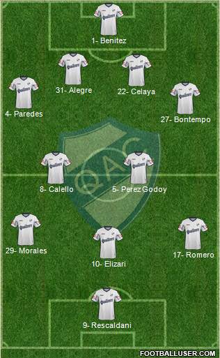Quilmes Formation 2016