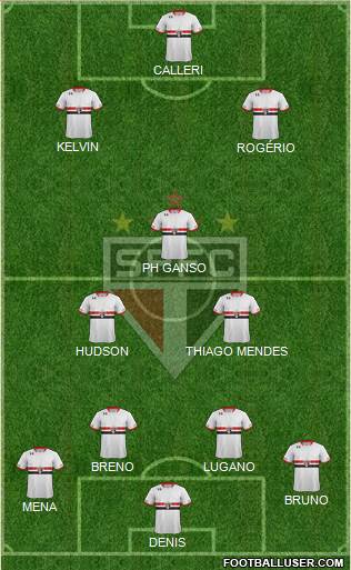 São Paulo FC Formation 2016