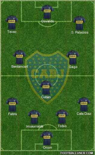 Boca Juniors Formation 2016