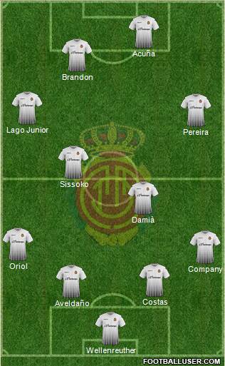 R.C.D. Mallorca S.A.D. Formation 2016