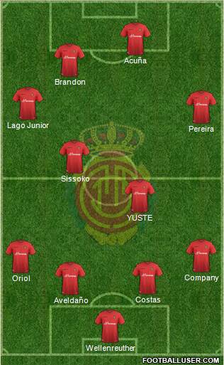 R.C.D. Mallorca S.A.D. Formation 2016